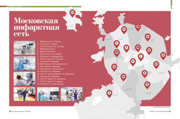 Московская инфарктная сеть